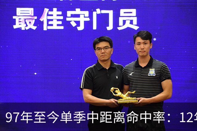97年至今单季中距离命中率：12年贾米森最铁 嘴哥&威少&乔治在列